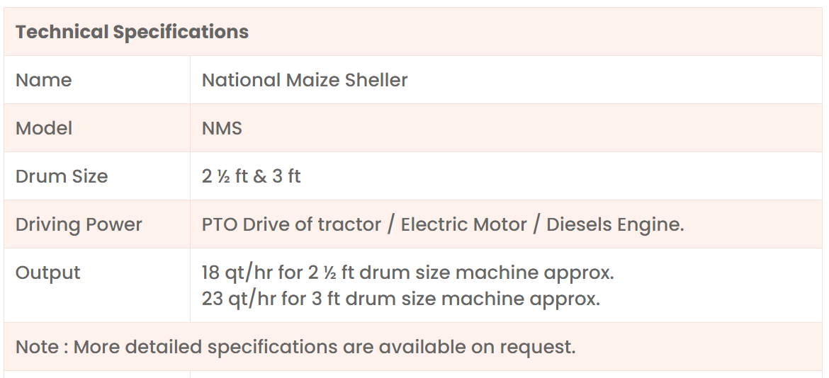 Technical Data